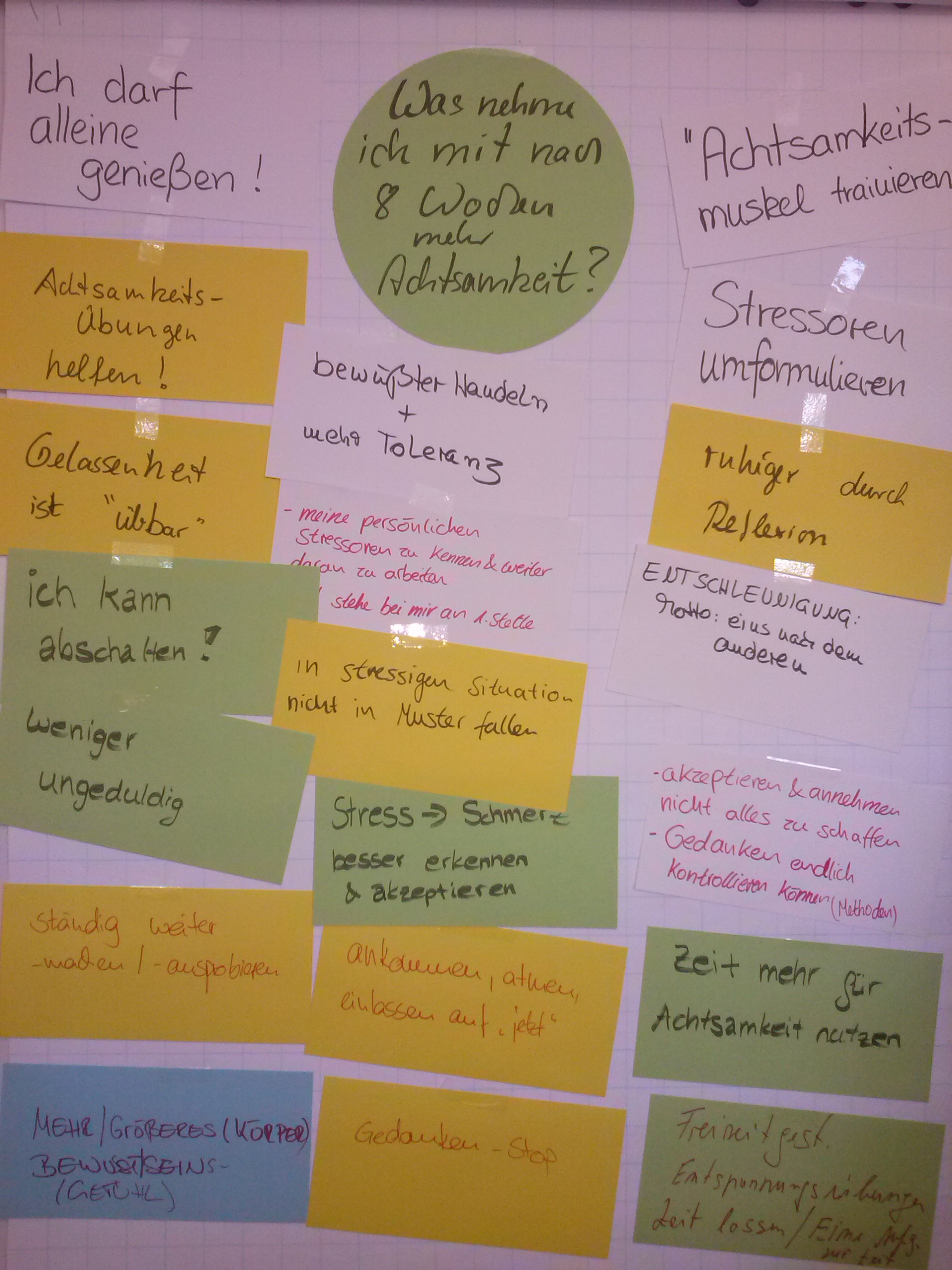 Kurseffekte Achtsamkeit